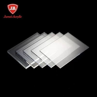 Acrylic Sheet Production Processes. Acrylic Sheet Production Processes.